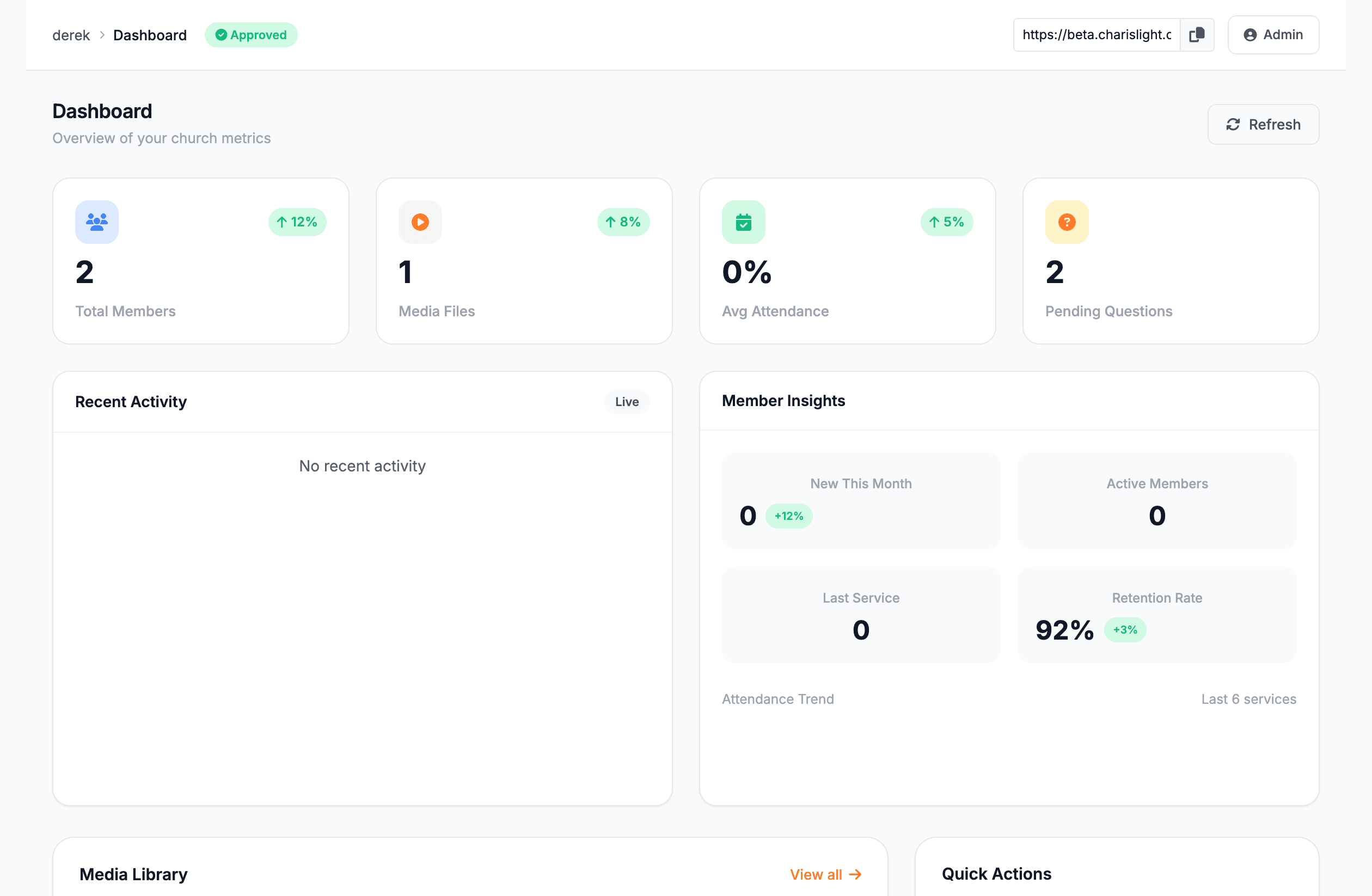 Charis Light Admin Dashboard